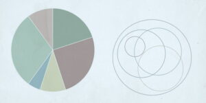 Piechart and Venn diagrams on paper are a nice visual representation of the difference between categories and tags
