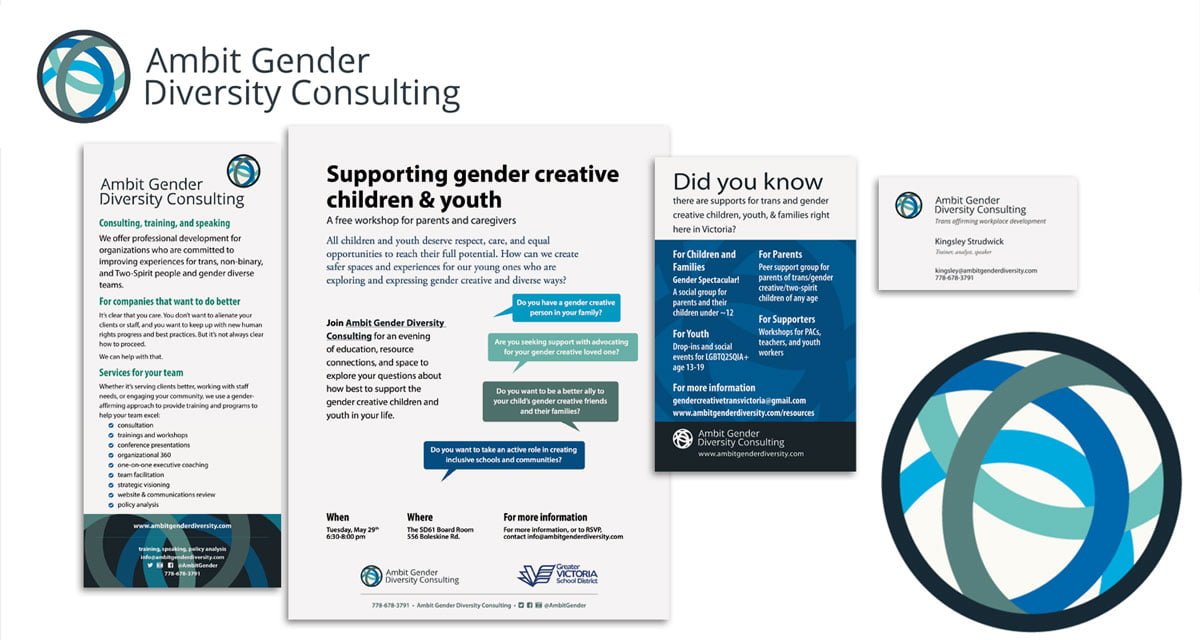 Ambit Gender Diversity Training company branding